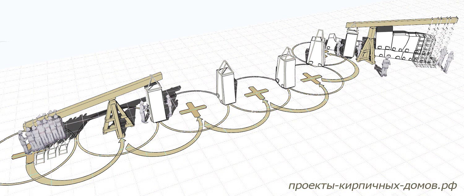 Полигональная каменная кладка в Южной Америке